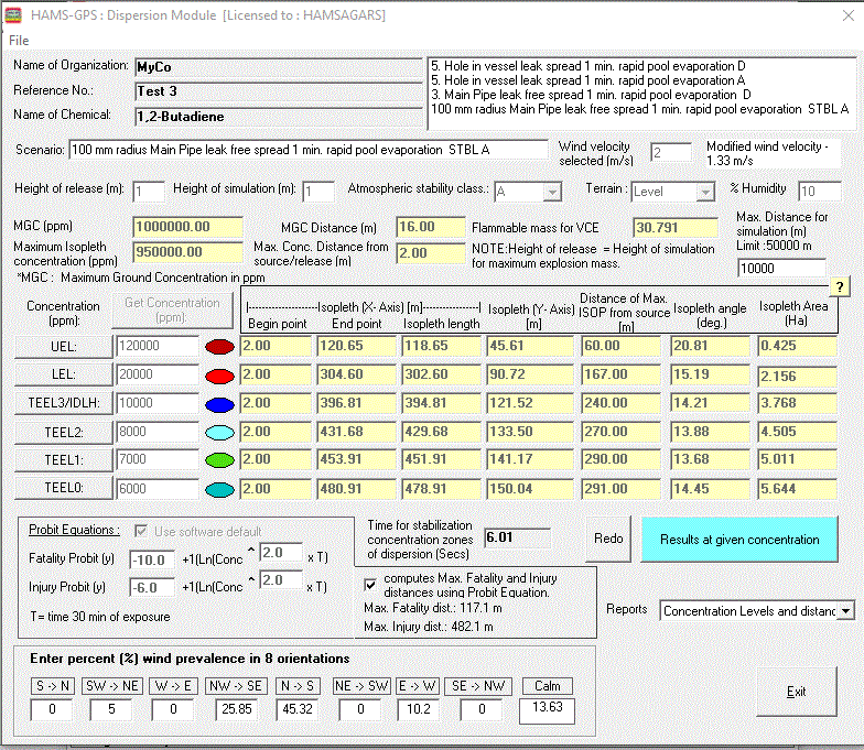 Microsoft Office 2010 Professional Plus SP2 14.0.7212.5000