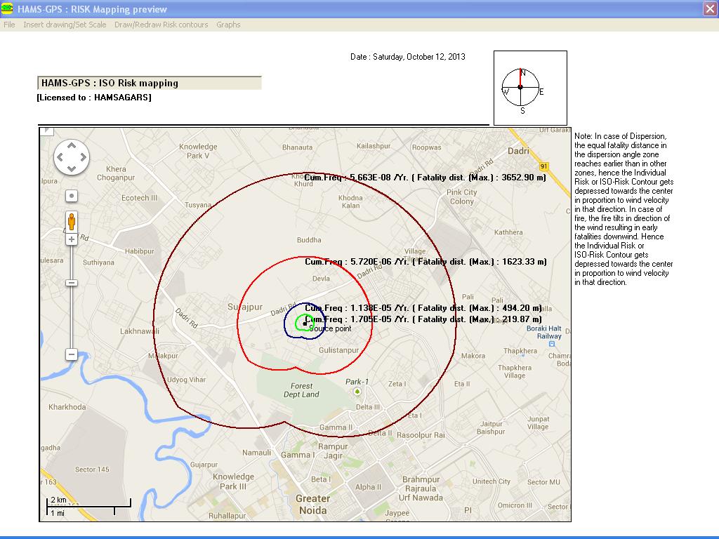 ISO risk mapping